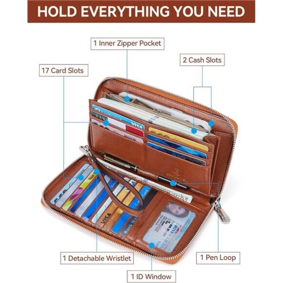 Leather Wallet RFID Blocking Zip Around Credit Cards Holder Clutch Brown - Picture 2 of 7